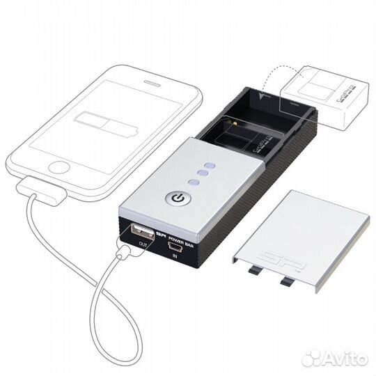 SP Gadgets PowerBar Duo зарядка для Gopro