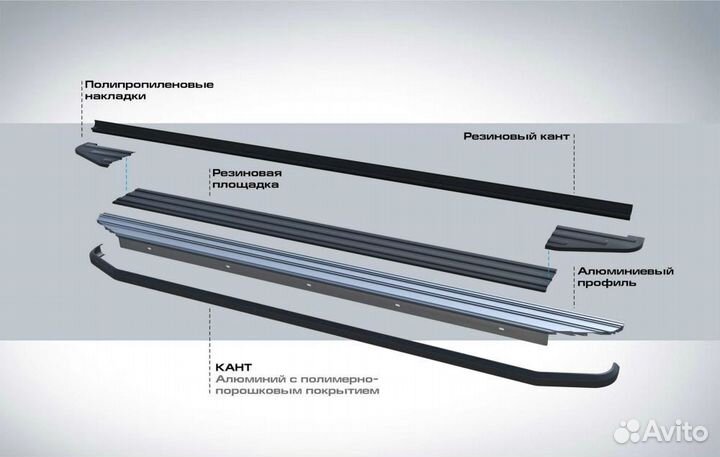 Порог-площадка 