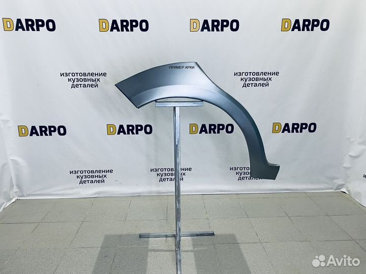 Ремонтные арки Opel Meriva A рестайлинг