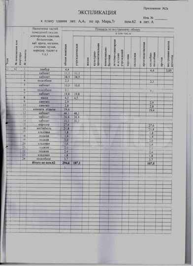 Офисное помещение в центре, 700 м²