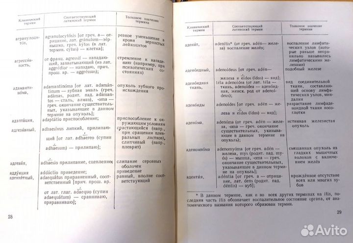 Стань эрудитом в медицинской терминологии с уникал