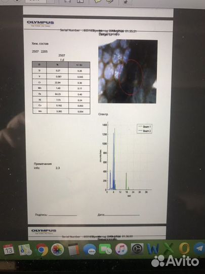 Анализ металлов и сплавов
