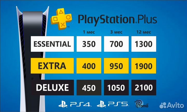 Ps Plus Deluxe/Extra 800 игр