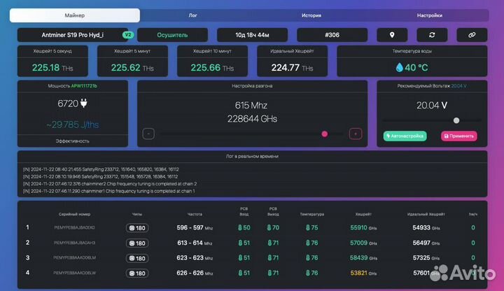 Прошивка Antminer S19 Pro Hydro 184T