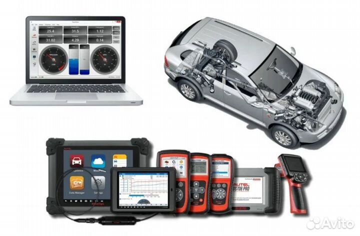 Диагностика автомобиля с выездом