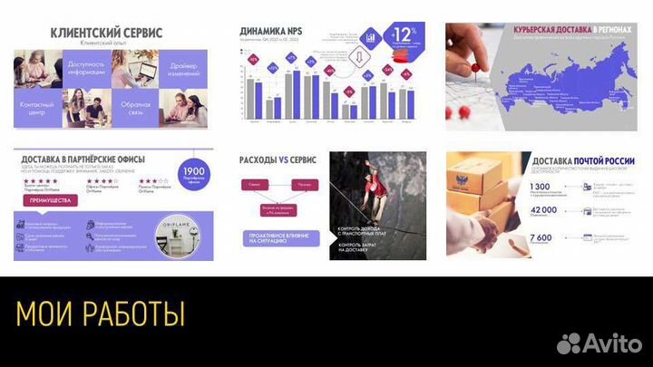 Создание презентаций