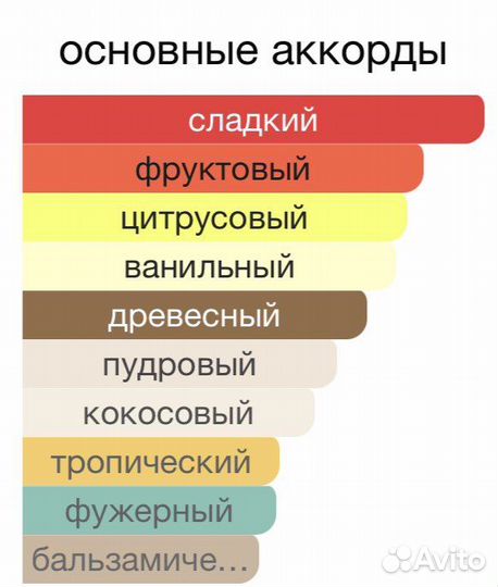 Laguna Salvador Dali 100мл