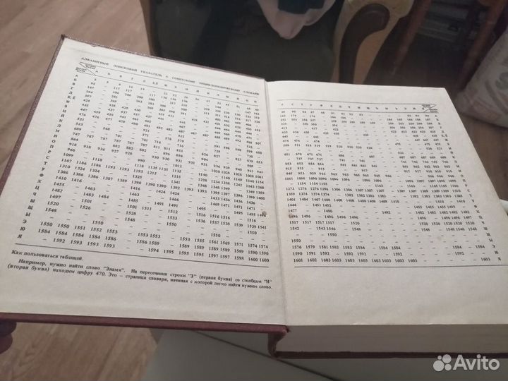 Советский энциклопедический словарь. 1990 г. 4 изд