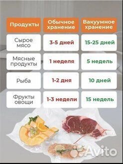 Вакуумные пакеты оптом