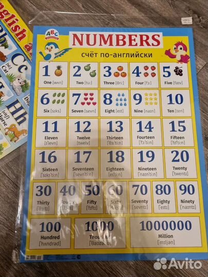 Английский алфавит и счет плакаты новые