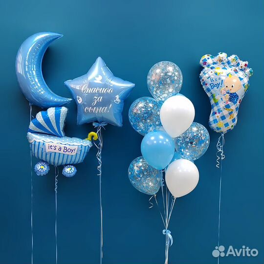 Воздушные шары и гелиевые шары на День рождения