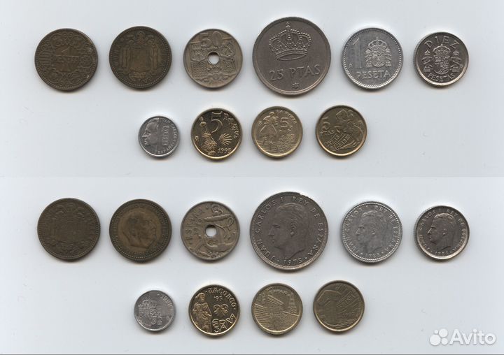 Монеты стран Европы #2