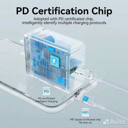 Сетевое быстрое зарядное устройство PD 20W Type-C