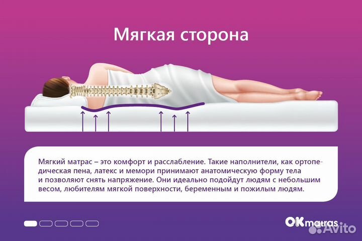 Матрас топпер Sleeptek Latex 2 90х190 см