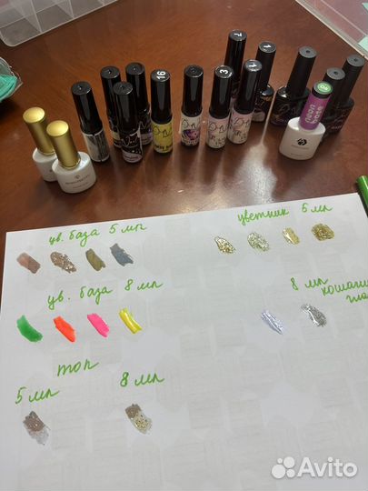 Гель лак для ногтей, база и топ для ногтей