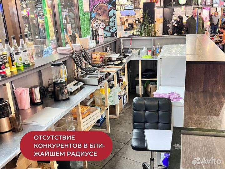 Перспективная кофейня формата 