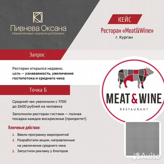 Интернет-маркетолог: кафе, рестораны, доставка еды