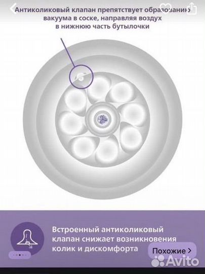 Бутылочка avent