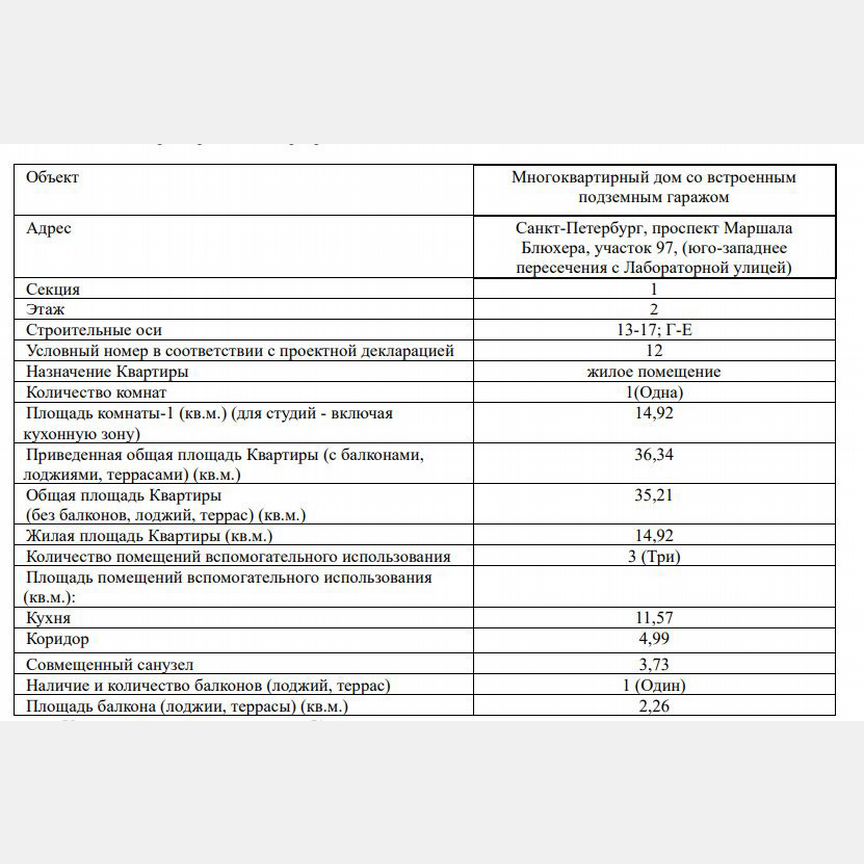 1-к. квартира, 36,3 м², 2/19 эт.