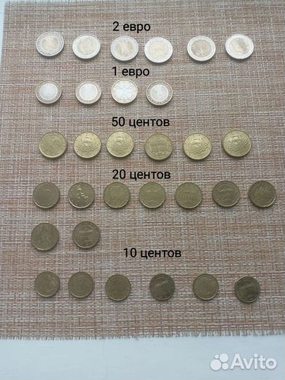 Монеты Евро