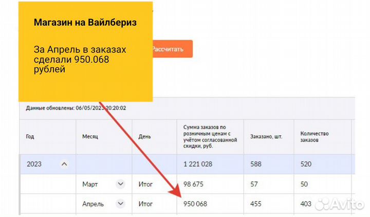 Интернет магазин на Wildberries прибыль 100тр