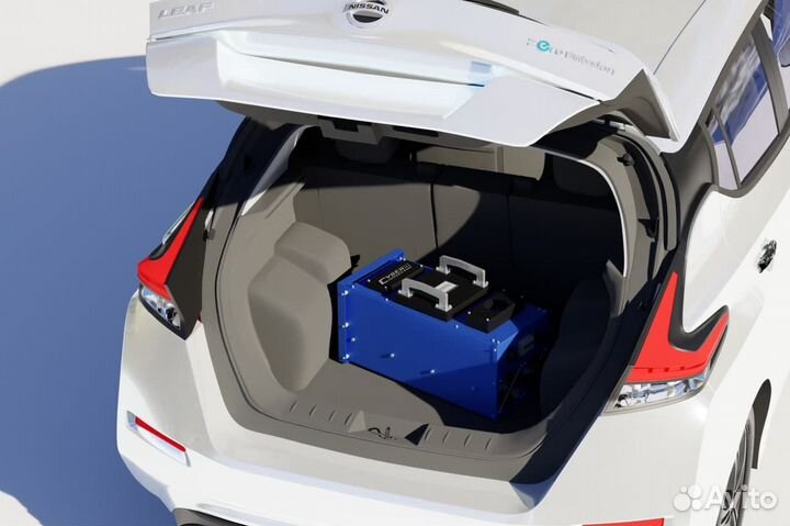 Зарядная станция для электромобилей