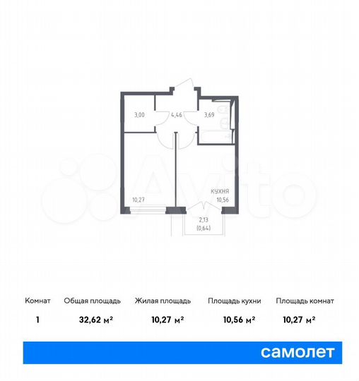 1-к. квартира, 32,6 м², 5/14 эт.