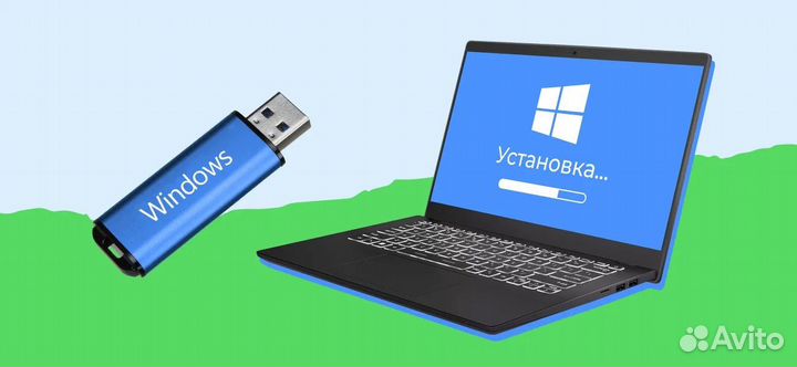 Ключ активации Windows 10,11,8.1.7 pro/home