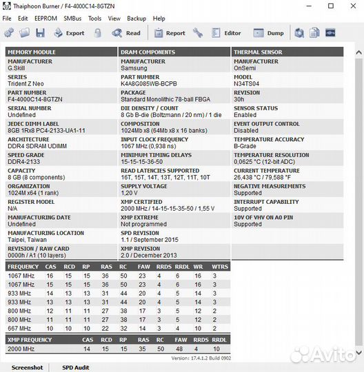 G.Skill Trident Z Neo 16GB 4000 MHz cl14