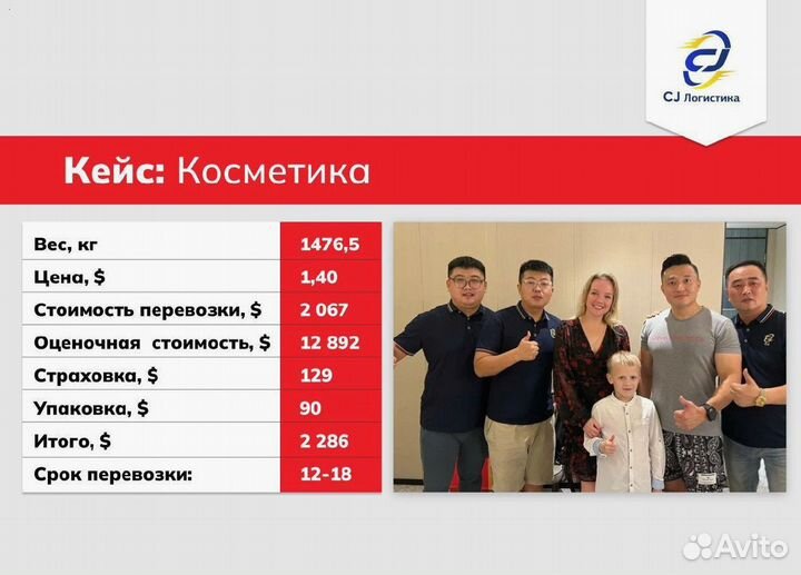 Карго доставка товаров из Китая от 50 кг