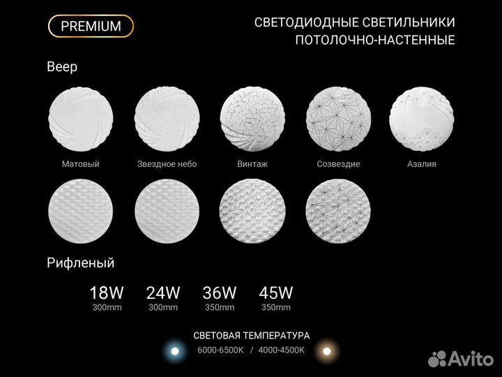 Светильник настенный потолочный светодиодный