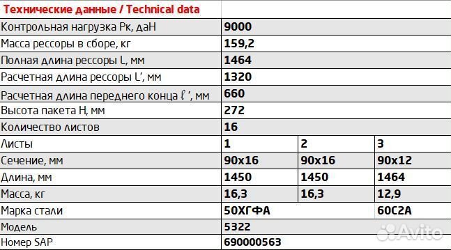 Рессора задняя 16-ти л. камаз 5322 чмз