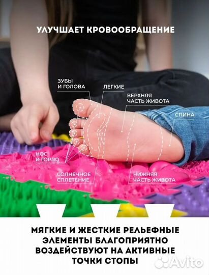 Ортопедический коврик массажный