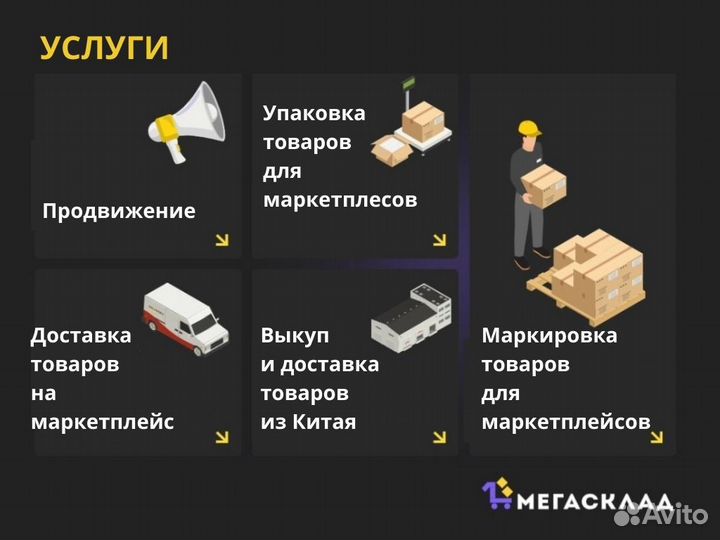 Фулфилмент полного цикла для маркетплейс