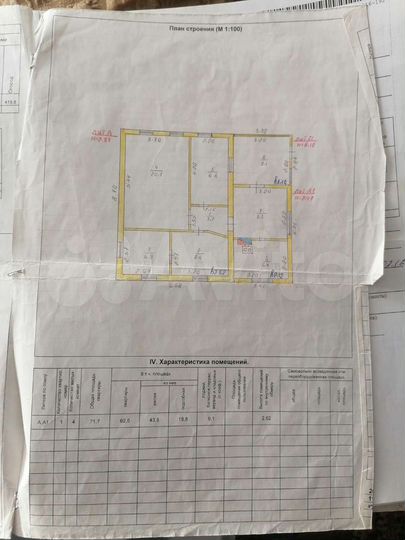 Дом 71 м² на участке 7 сот.