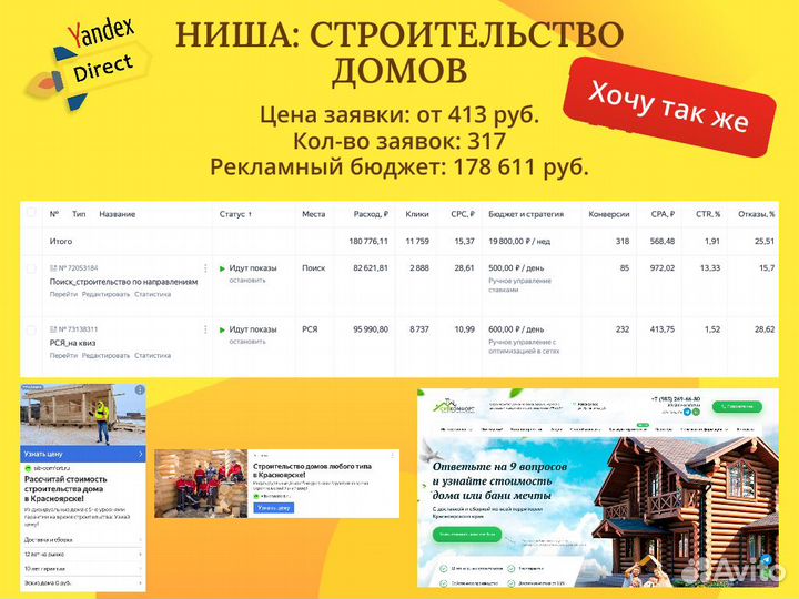 Директолог. Таргетолог. Реклама в Яндекс и вк