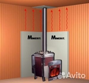 Теплоизоляция для банных печей, каминов и котлов