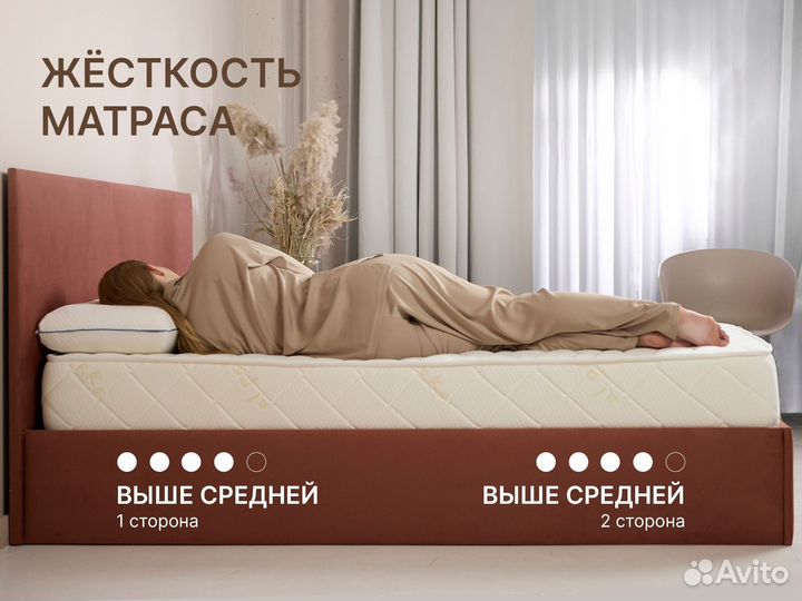 Матрас Микро Медиум