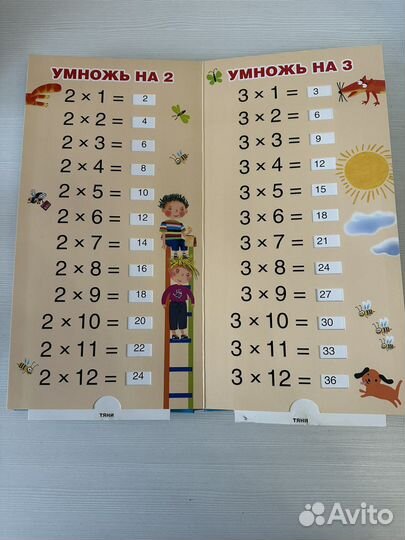 Электронный плакат таблица умножения