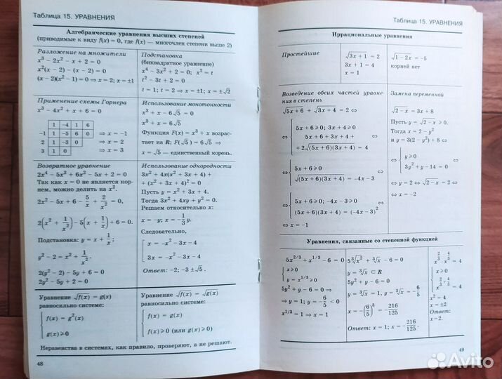 Школьная литература