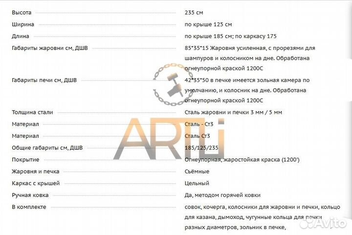 Мангал с крышей 