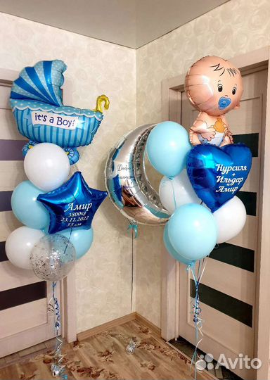 Шары на выписку с доставкой