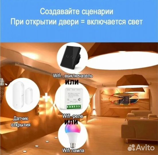 Умный Датчик открытия двери Wi-Fi / Новый