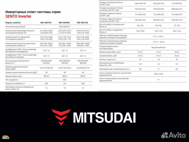 Кондиционеры Mitsudai оптом и в розницу