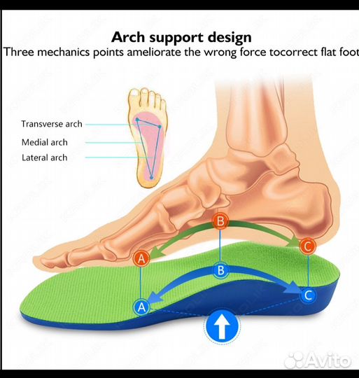 Ортопедические детские стельки, р. 18