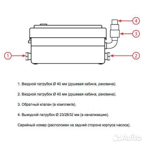 Канализационная насосная станция Jemix STP-250