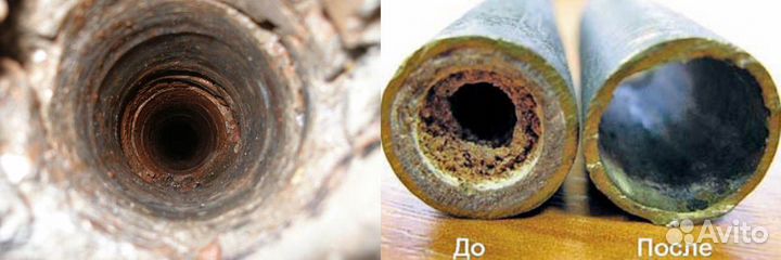 Гидродинамическая промывка труб и канализации