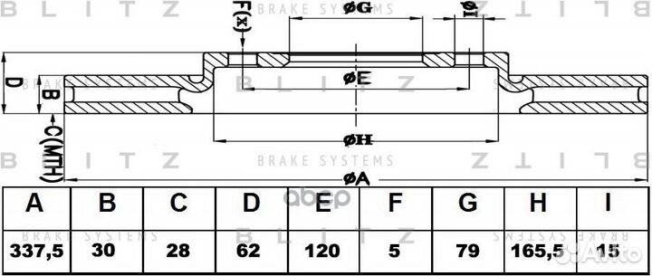 Диск тормозной BS0323 Blitz