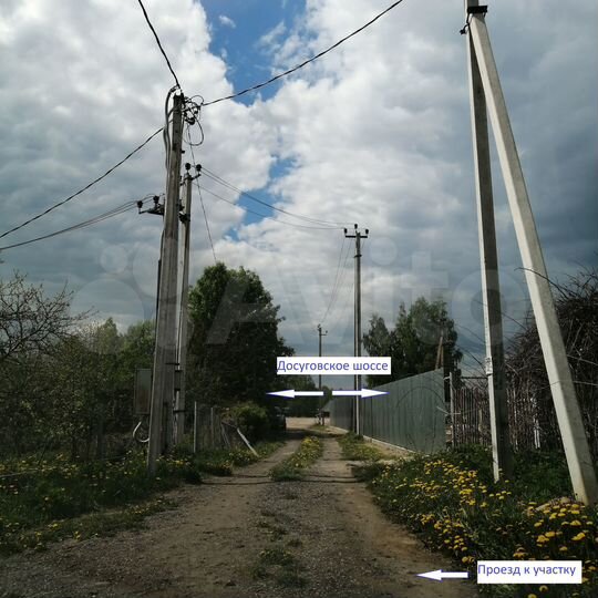 Участок 6 сот. (СНТ, ДНП)