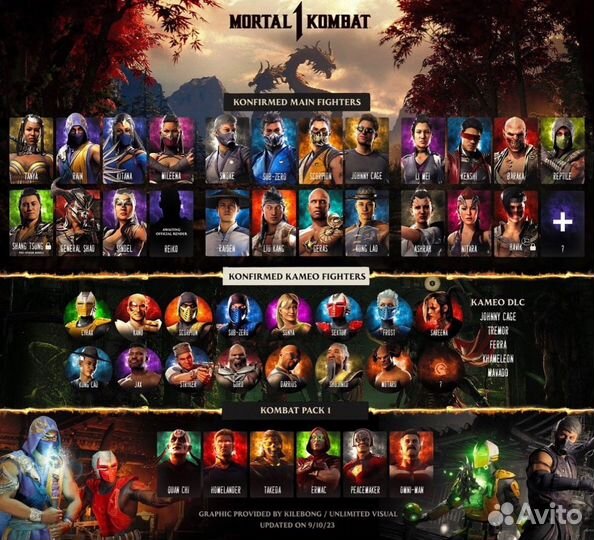 Мортал комбат 11 ultimate ps4/5